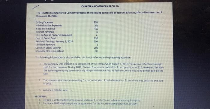 CHAPTER 4 HOMEWORK PROBLEM
The Houston Manufacturing Company presents the following partial lists of account balances, after adjustments, as of
December 31, 2016:
Selling Expenses
Administrative Expenses
het Sales Revenue
Interest Revenue
Loss on Sale of Factory Equipment
Cost of Goods Sold
Retained Earnings, January 1, 2016
Evidend Revenue
Common Stock, $10 Par
Impairment loss on patent
$70
50
460
3. Assume a 30% tax rate
3
4
230
200
5
200
30
hefolowing information is also available, but is not reflected in the preceding accounts:
1. The company sold Division E (a component of the company) on August 1, 2016. This action reflects a strategic
shift for the company. During 2016, Division E incurred a pretax loss from operations of $20. However, because
the acquiring company could vertically integrate Division E into its facilities, there was a 540 pretax gain on the
sale
2. The common stock was outstanding for the entire year. A cash dividend on $1 per share was declared and paid
in 2016
REQUIRED:
1 Prepare a 2016 multiple step income statement for the Houston Manufacturing Company
2 Prepare a 2016 single-step income statement for the Houston Manufacturing Company