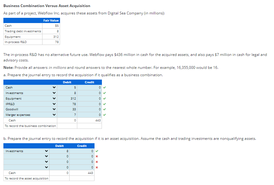 Business Combination Versus Asset Acquisition
As part of a project, Webflow Inc. acquires these assets from Digital Sea Company (in millions):
Cash
Trading debt investments
Equipment
In-process R&D
Cash
The in-process R&D has no alternative future use. Webflow pays $436 million in cash for the acquired assets, and also pays $7 million in cash for legal and
advisory costs.
Note: Provide all answers in millions and round answers to the nearest whole number. For example, 16,355,000 would be 16.
a. Prepare the journal entry to record the acquisition if it qualifies as a business combination.
Debit
Investments
Equipment
Fair Value
$5
8
312
78
IPR&D
Goodwill
Merger expenses
Cash
To record the business combination
Investments
Cash
To record the asset acquisition
8
OO 00
0
0
0
OO
un 00
0
5
8
312
78
33
7
0
b. Prepare the journal entry to record the acquisition if it is an asset acquisition. Assume the cash and trading investments are nonqualifying assets.
Debit
Credit
Credit
OO
0
OOOO
0 x
0 x
0x
443
0
0
0
0
0✓
0✓
443