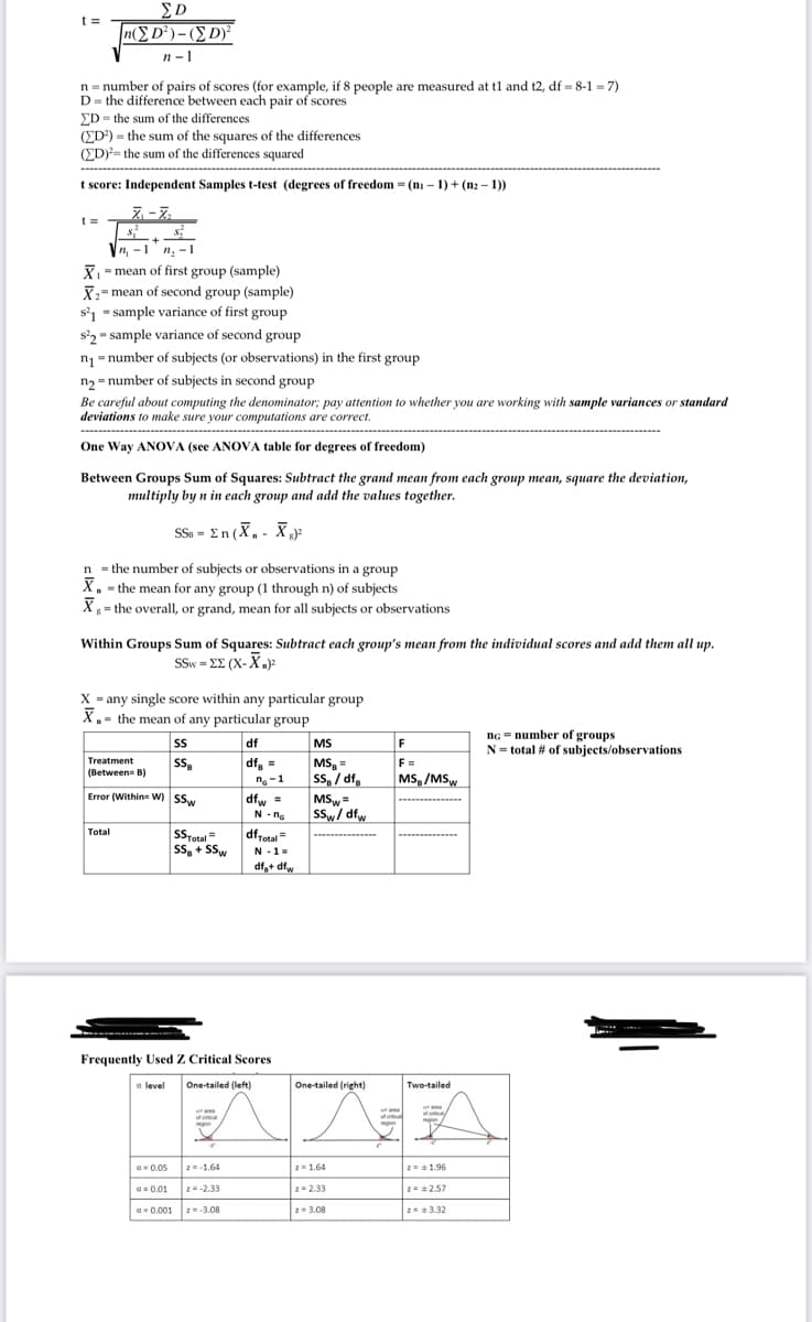t =
n(E D)- (E D)
n -1
n = number of pairs of scores (for example, if 8 people are measured at tl and t2, df = 8-1 = 7)
D= the difference between each pair of scores
ED = the sum of the differences
(ED") = the sum of the squares of the differences
(ED)= the sum of the differences squared
t score: Independent Samples t-test (degrees of freedom = (ni – 1) + (n2 – 1))
Z. - Z.
+
Vn, -1'n, - 1
X - mean of first group (sample)
X:- mean of second group (sample)
s21 = sample variance of first group
s?, = sample variance of second group
n1 =number of subjects (or observations) in the first group
n, = number of subjects in second group
2=r
Be careful about computing the denominator; pay attention to whether you are working with sample variances or standard
deviations to make sure your computations are correct.
One Way ANOVA (see ANOVA table for degrees of freedom)
Between Groups Sum of Squares: Subtract the grand mean from each group mean, square the deviation,
multiply by n in each group and add the values together.
SSu = En (X,- X
n = the number of subjects or observations in a group
X, - the mean for any group (1 through n) of subjects
X = the overall, or grand, mean for all subjects or observations
Within Groups Sum of Squares: Subtract each group's mean from the individual scores and add them all up.
SSw - EE (X-X.j
X = any single score within any particular group
X,- the mean of any particular group
nG = number of groups
N= total # of subjects/observations
df
MS
F
Treatment
(Between= B)
SS.
df, =
MS, =
ss, / df,
MS=
SSw/ dfw
F =
MS, /MSw
n-1
dfw =
N - ng
Error (Within W) SS
Total
SStotal =
ss, + SSw
dfrotal =
3D
N -1 =
df,+ dfy
Frequently Used Z Critical Scores
a level
One-tailed (left)
Two-tailed
One-tailed (right)
a 0.05
2-1.64
21.64
21.96
a= 0.01
2=-2.33
z= 2.33
2= 2.57
a= 0.001 2=-3.08
z3.08
23.32
