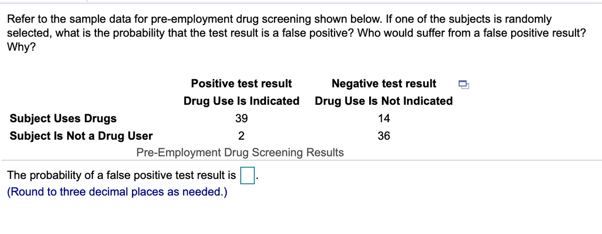 Refer to the sample data for pre-employment drug screening shown below. If one of the subjects is randomly
selected, what is the probability that the test result is a false positive? Who would suffer from a false positive result?
Why?
Positive test result
Negative test result
Drug Use Is Indicated
Drug Use Is Not Indicated
Subject Uses Drugs
39
14
Subject Is Not a Drug User
2
36
Pre-Employment Drug Screening Results
The probability of a false positive test result is
(Round to three decimal places as needed.)
