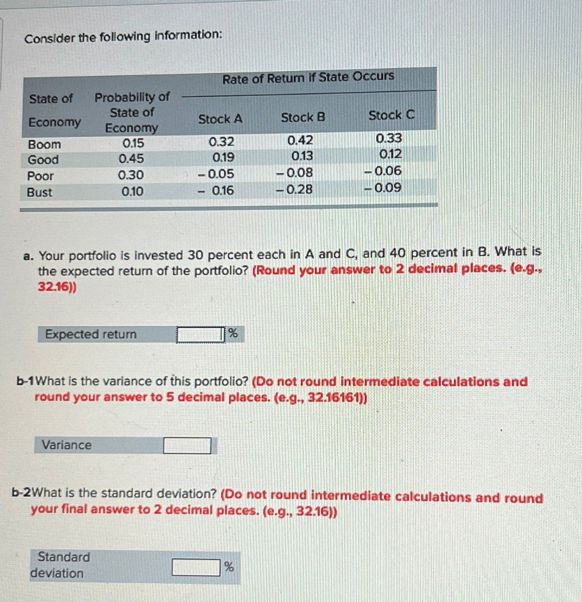 Consider the following information:
Rate of Return if State Occurs
State of
Probability of
State of
Economy
Stock A
Stock B
Stock C
Boom
Economy
0.15
0.32
0.42
0.33
Good
0.45
0.19
0.13
0.12
Poor
0.30
-
- 0.05
-0.08
-
0.06
Bust
0.10
-
0.16
-0.28
0.09
a. Your portfolio is invested 30 percent each in A and C, and 40 percent in B. What is
the expected return of the portfolio? (Round your answer to 2 decimal places. (e.g.,
32.16))
Expected return
%
b-1What is the variance of this portfolio? (Do not round intermediate calculations and
round your answer to 5 decimal places. (e.g., 32.16161))
Variance
b-2What is the standard deviation? (Do not round intermediate calculations and round
your final answer to 2 decimal places. (e.g., 32.16))
Standard
deviation
%