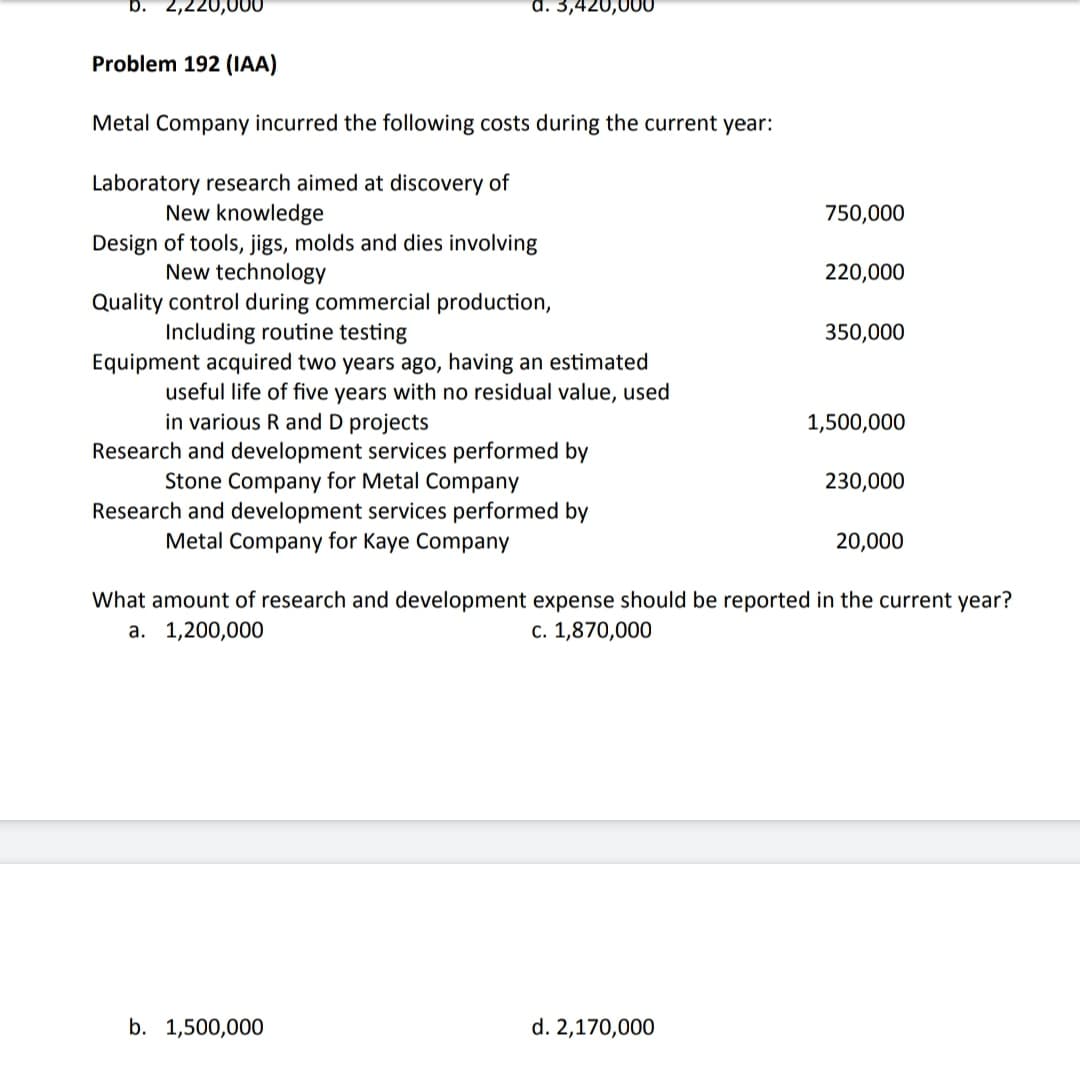 b.
2,220,000
d. 3,420,0C
Problem 192 (IAA)
Metal Company incurred the following costs during the current year:
Laboratory research aimed at discovery of
New knowledge
750,000
Design of tools, jigs, molds and dies involving
New technology
220,000
Quality control during commercial production,
Including routine testing
350,000
Equipment acquired two years ago, having an estimated
useful life of five years with no residual value, used
in various R and D projects
Research and development services performed by
Stone Company for Metal Company
Research and development services performed by
Metal Company for Kaye Company
1,500,000
230,000
20,000
What amount of research and development expense should be reported in the current year?
a. 1,200,000
c. 1,870,000
b. 1,500,000
d. 2,170,000
