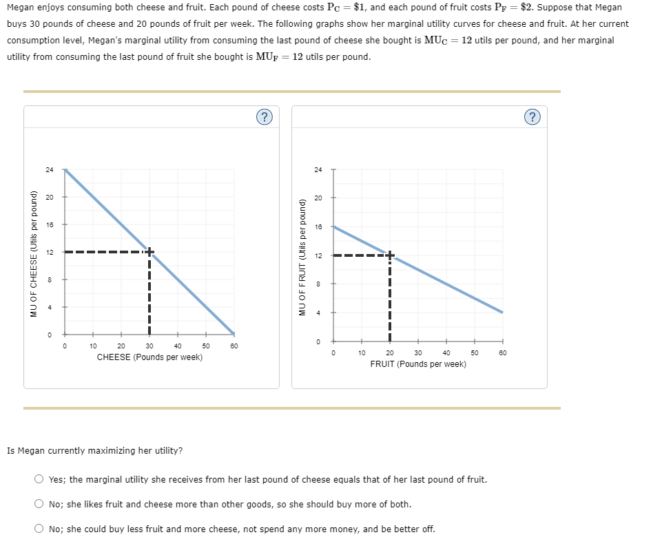 Megan enjoys consuming both cheese and fruit. Each pound of cheese costs Pc = $1, and each pound of fruit costs Pp = $2. Suppose that Megan
buys 30 pounds of cheese and 20 pounds of fruit per week. The following graphs show her marginal utility curves for cheese and fruit. At her current
consumption level, Megan's marginal utility from consuming the last pound of cheese she bought is MUC = 12 utils per pound, and her marginal
utility from consuming the last pound of fruit she bought is MUR = 12 utils per pound.
MU OF CHEESE (Utils per pound)
24
20
16
12
m
0
10
40
20
30
CHEESE (Pounds per week)
Is Megan currently maximizing her utility?
50
60
?
MU OF FRUIT (Utils per pound)
24
20
16
12
8
4
0
0
10
40
20
30
FRUIT (Pounds per week)
50
Yes; the marginal utility she receives from her last pound of cheese equals that of her last pound of fruit.
No; she likes fruit and cheese more than other goods, so she should buy more of both.
No; she could buy less fruit and more cheese, not spend any more money, and be better off.
60
(?)