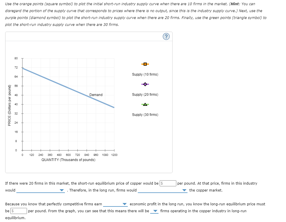 Use the orange points (square symbol) to plot the initial short-run industry supply curve when there are 10 firms in the market. (Hint: You can
disregard the portion of the supply curve that corresponds to prices where there is no output, since this is the industry supply curve.) Next, use the
purple points (diamond symbol) to plot the short-run industry supply curve when there are 20 firms. Finally, use the green points (triangle symbol) to
plot the short-run industry supply curve when there are 30 firms.
PRICE (Dollars per pound)
80
72
64
56
48
40
32
24
16
8
Cả
0 +
0
Demand
120 240 360 480 600 720 840 960 1080 1200
QUANTITY (Thousands of pounds)
Supply (10 firms)
Supply (20 firms)
Supply (30 firms)
If there were 20 firms in this market, the short-run equilibrium price of copper would be $
would
. Therefore, in the long run, firms would
?
per pound. At that price, firms in this industry
the copper market.
Because you know that perfectly competitive firms earn
be $
▾ economic profit in the long run, you know the long-run equilibrium price must
per pound. From the graph, you can see that this means there will be firms operating in the copper industry in long-run
equilibrium.