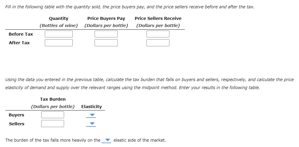 Fill in the following table with the quantity sold, the price buyers pay, and the price sellers receive before and after the tax.
Quantity
Price Buyers Pay Price Sellers Receive
(Bottles of wine) (Dollars per bottle) (Dollars per bottle)
Before Tax
After Tax
Using the data you entered in the previous table, calculate the tax burden that falls on buyers and sellers, respectively, and calculate the price
elasticity of demand and supply over the relevant ranges using the midpoint method. Enter your results in the following table.
Buyers
Sellers
Tax Burden
(Dollars per bottle) Elasticity
The burden of the tax falls more heavily on the
elastic side of the market.