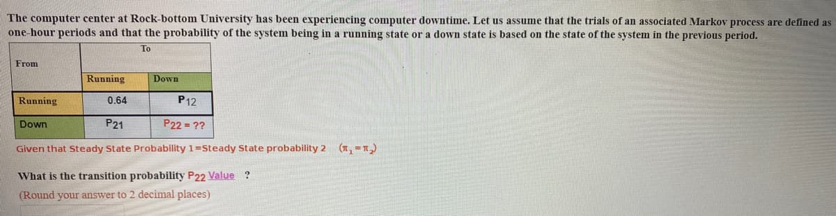 The computer center at Rock-bottom University has been experiencing computer downtime. Let us assume that the trials of an associated Markov process are defined as
one-hour periods and that the probability of the system being in a running state or a down state is based on the state of the system in the previous period.
To
From
Running
Down
Running
0.64
P12
Down
P21
P22= ??
Given that Steady State Probability 1=Steady State probability 2 (₁ =1₂)
What is the transition probability P22 Value ?
(Round your answer to 2 decimal places)