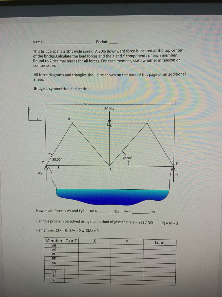 Name:
Period:
This bridge spans a 10ft wide creek. A 30lb downward force is located at the top center
of the bridge.Calculate the load forces and the X and Y components of each member.
Round to 2 decimal places for all forces. For each member, state whether in tension or
compression.
All force diagrams and triangles should be shown on the back of this page or an additional
sheet.
Bridge is symmetrical and static.
A
Ay
58.00⁰
B
How much force is Ay and Ey?
Ay =
Member C or T
AB
AC
BC
BD
CD
CE
DE
EF
CF
30 lbs
X
V
4D
C
48.98°
lbs Fy =
Can this problem be solved using the method of joints? circle YES / NO
Remember: EFx = 0, ZFy = 0 & ZMz = 0
E
Y
lbs
IFY
2j= m+ 3
Load