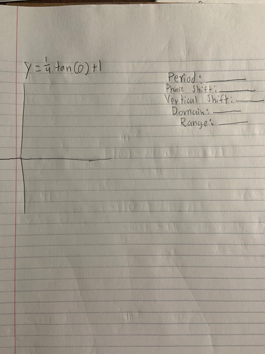 Y = utan (0) +1
Period
Phase Shifti
Vertical Shift:.
Domain:
Range's