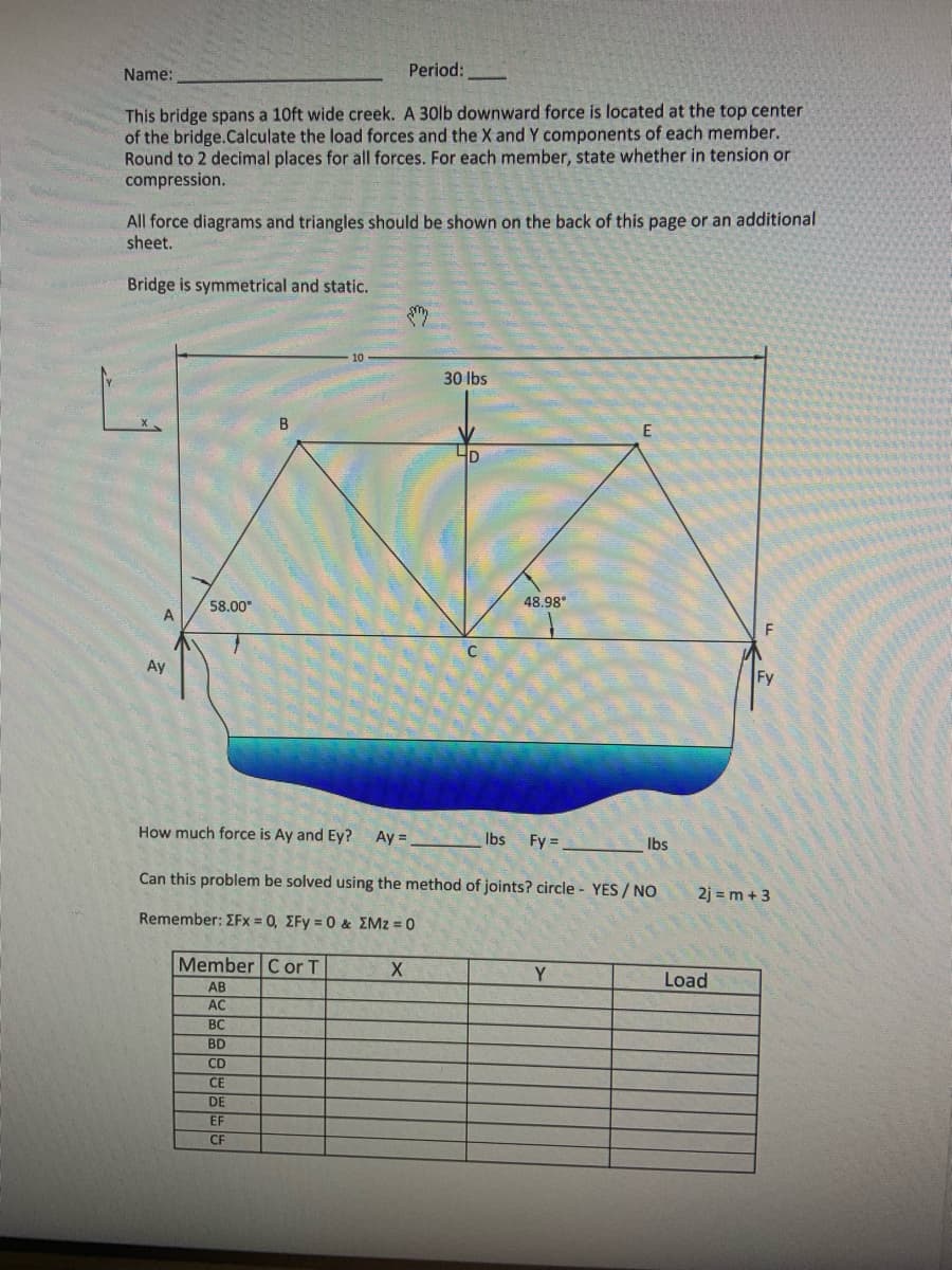 Period:
This bridge spans a 10ft wide creek. A 30lb downward force is located at the top center
of the bridge.Calculate the load forces and the X and Y components of each member.
Round to 2 decimal places for all forces. For each member, state whether in tension or
compression.
Name:
All force diagrams and triangles should be shown on the back of this page or an additional
sheet.
Bridge is symmetrical and static.
L.
Ay
58.00⁰
B
Member C or T
AB
AC
BC
BD
CD
CE
DE
EF
CE
Ay =
30 lbs
How much force is Ay and Ey?
Can this problem be solved using the method of joints? circle YES / NO
Remember: ΣFx = 0, ΣFy = 0 & ΣΜz = 0
X
4D
48.98⁰
lbs Fy=
E
Y
lbs
F
Load
Fy
2j= m+ 3