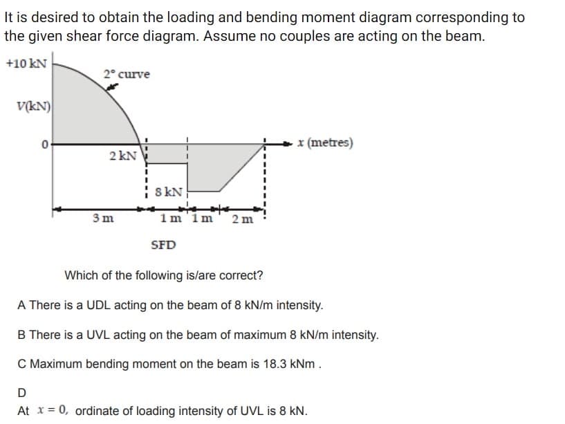 It is desired to obtain the loading and bending moment diagram corresponding to
the given shear force diagram. Assume no couples are acting on the beam.
+10 kN
V(KN)
0
2° curve
2 kN
3 m
SKN
1m 1m 2 m
x (metres)
SFD
Which of the following is/are correct?
A There is a UDL acting on the beam of 8 kN/m intensity.
B There is a UVL acting on the beam of maximum 8 kN/m intensity.
C Maximum bending moment on the beam is 18.3 kNm .
D
At x = 0, ordinate of loading intensity of UVL is 8 KN.