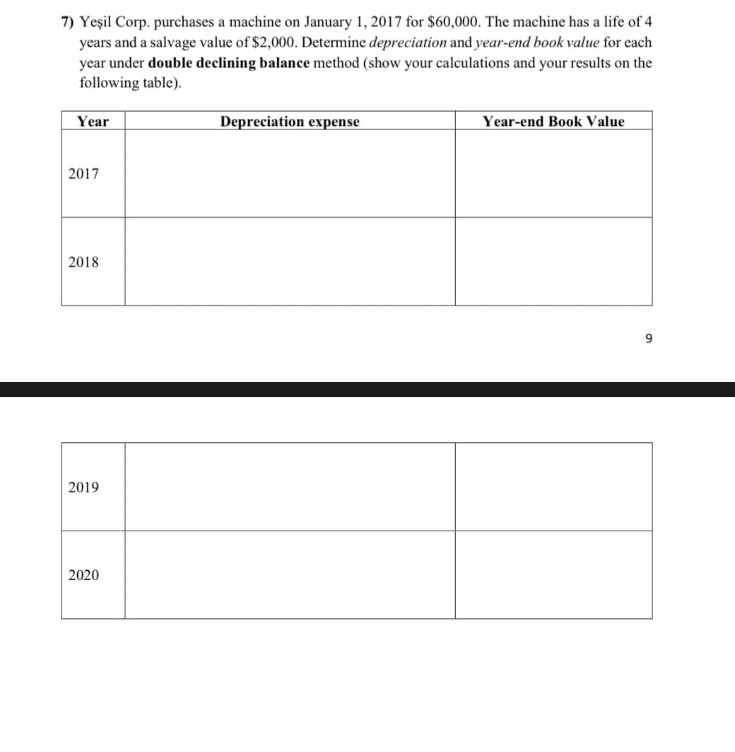 7) Yeşil Corp. purchases a machine on January 1, 2017 for $60,000. The machine has a life of 4
years and a salvage value of $2,000. Determine depreciation and year-end book value for each
year under double declining balance method (show your calculations and your results on the
following table).
Year
Depreciation expense
Year-end Book Value
2017
2018
9.
2019
2020
