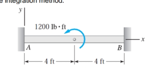 A
k
1200 lb-ft
4 ft
4 ft
B
X