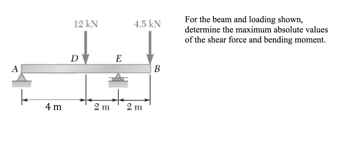 A
4 m
12 kN
D
2 m
E
4.5 kN
2 m
B
For the beam and loading shown,
determine the maximum absolute values
of the shear force and bending moment.