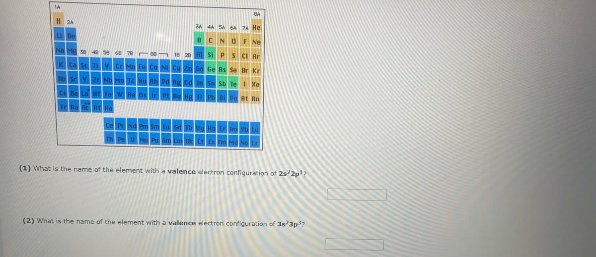 1A
H2A
3A 4A SA
B C
Na Mg 38 48 58 68 7888 18 28 Al
N O
Si P
Ge As
At Rn
(1) What is the name of the element with a valence electron configuration of 2s22p¹?
(2) What is the name of the element with a valence electron configuration of 3s23p³?