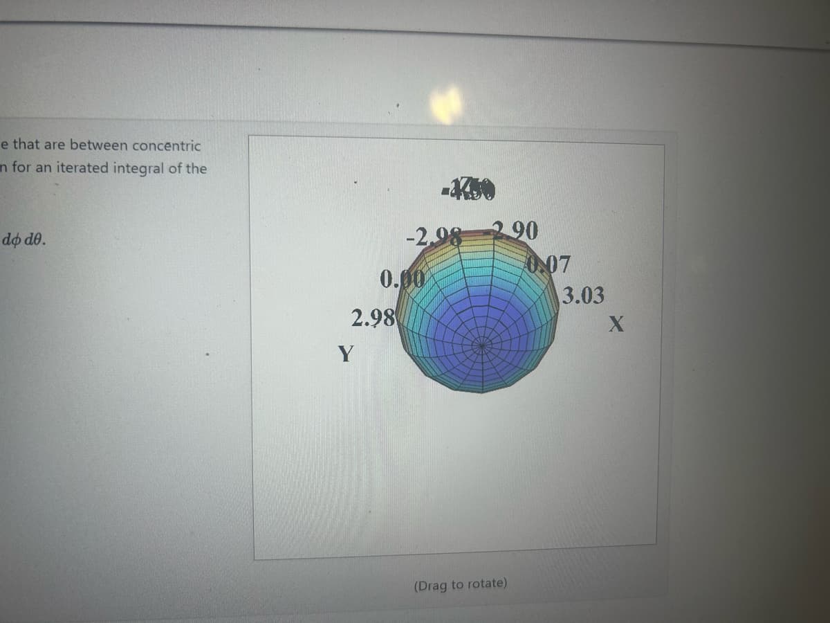 The image contains a 3D polar plot, displayed in a rotatable frame. This plot represents values arranged in a circular manner with a color gradient ranging from blue at the center to orange at the outer edges. 

Key elements of the plot include:

- **Axes:**
  - The X-axis and Y-axis are labeled on the plot.
  
- **Values:**
  - Several values are marked on the plot, including 0.00, 2.98, 2.90, 0.07, 3.03, and -0.40.

- **Color Gradient:**
  - The gradient progresses from blue to orange, possibly indicating increasing values or density.

- **Manipulation:**
  - The plot can be interacted with through "Drag to rotate" functionality, suggesting a 3D model where users can view it from different angles.

The context suggests this plot may be related to the study of concentric structures or iterative integration, supporting understanding in mathematical or scientific applications.