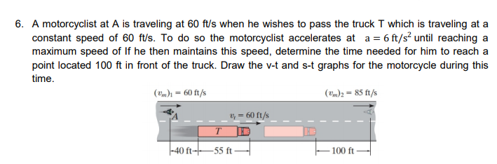 6. A motorcyclist at A is traveling at 60 ft/s when he wishes to pass the truck T which is traveling at a
constant speed of 60 ft/s. To do so the motorcyclist accelerates at a = 6 ft/s? until reaching a
maximum speed of If he then maintains this speed, determine the time needed for him to reach a
point located 100 ft in front of the truck. Draw the v-t and s-t graphs for the motorcycle during this
time.
(Vm)ı = 60 ft/s
(vm)2 = 85 ft/s
e, = 60 ft/s
|-40 ft--55 ft –
- 100 ft-
