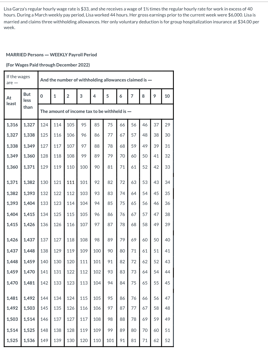 Lisa Garza's regular hourly wage rate is $33, and she receives a wage of 1½ times the regular hourly rate for work in excess of 40
hours. During a March weekly pay period, Lisa worked 44 hours. Her gross earnings prior to the current week were $6,000. Lisa is
married and claims three withholding allowances. Her only voluntary deduction is for group hospitalization insurance at $34.00 per
week,
MARRIED Persons – WEEKLY Payroll Period
(For Wages Paid through December 2022)
If the wages
And the number of withholding allowances claimed is –
are -
But
1
2
3
5
6
7
8
9
10
At
less
least
than
The amount of income tax to be withheld is –
1,316
1,327 | 124 | 114
105
95
85
75
66
56
46 | 37
29
1,327
1,338 | 125
116
106
96
86
77
67
57
48
38
30
1,338
1,349
127
117
107
97
88
78
68
59
49
39
31
1,349
1,360
128
118
108
99
89
79
70
60
50
41
32
1,360
1,371 | 129
119
110
100
90
81
71
61
52
42
33
1,371
1,382
130 | 121
111
101
92
82
72
63
53
43
34
1,382
1,393
132
122
112
103
93
83
74
64
54
45
35
1,393
1,404
133
123
114
104
94
85
75
65
56
46
36
1,404
1,415
134
125
115
105
96
86
76
67
57
47
38
1,415
1,426
136
126
116 | 107
97
87
78
68
58
49
39
1,426 | 1,437
137
127
118
108
98
89
79
69
60
50
40
1,437
1,448
138
129
119
109
100
90
80
71
61
51
41
1,448
1,459
140
130
120
111
101
91
82
72
62
52 | 43
1,459
1,470 | 141
131
122 | 112| 102
93
83
73
64
54
44
1,470
1,481
142
133
123| 113
104
94
84
75
65
55
45
1,481
1,492
144
134
124 | 115
105
95
86
76
66
56
47
1,492
1,503
145
135
126| 116
106
97
87
77
67
58
48
1,503
1,514
146
137
127
117
108
98
88
78
69
59
49
1,514
1,525
148
138
128
119 | 109
99
89
80
70
60
51
1,525
1,536
149
139
130
120
110| 101
91
81
71
62
52
