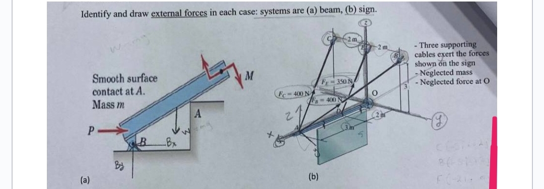 Identify and draw external forces in each case: systems are (a) beam, (b) sign.
Smooth surface
contact at A.
Mass m
P
(a)
By
B
-Bx
Fc-400 N
C2m
(b)
Fr=350 N
FR= 400 N
2 m
O
2
- Three supporting
cables exert the forces
shown on the sign
- Neglected mass
- Neglected force at O
'y'
FC-21-9