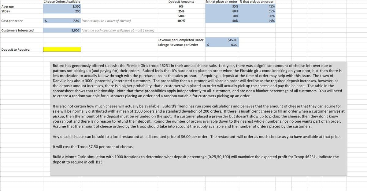 Average
StDev
Cost per order
Customers Interested
Deposit to Require:
Cheese Orders Available
1,500
200
$
7.50 (cost to acquire 1 order of cheese)
3,000 (assume each customer will place at most 1 order)
Deposit Amounts
0%
25%
50%
100%
% that place an order % that pick up an order
45%
95%
80%
70%
50%
Revenue per Completed Order
Salvage Revenue per Order $
$15.00
6.00
65%
90%
99%
Buford has generously offered to assist the Fireside Girls troop 46231 in their annual cheese sale. Last year, there was a significant amount of cheese left over due to
patrons not picking up (and paying for) their orders. Buford feels that it's hard not to place an order when the Fireside girls come knocking on your door, but then there is
less motivation to actually follow through with the purchase absent the sales pressure. Requiring a deposit at the time of order may help with this issue. The town of
Danville has about 3000 potentially interested customers. The probability that a customer will place an order will decline as the required deposit increases, however, as
the deposit amount increases, there is a higher probability that a customer who placed an order will actually pick up the cheese and pay the balance. The table in the
spreadsheet shows that relationship. Note that these probabilities apply independently to all customers, and are not a blanket percentage of all customers. You will need
to create a random variable for customers placing an order and a random variable for customers picking up an order.
It is also not certain how much cheese will actually be available. Buford's friend has run some calculations and believes that the amount of cheese that they can aquire for
sale will be normally distributed with a mean of 1500 orders and a standard deviation of 200 orders. If there is insufficient cheese to fill an order when a customer arrives at
pickup, then the amount of the deposit must be refunded on the spot. If a customer placed a pre-order but doesn't show up to pickup the cheese, then they don't know
you ran out and there is no reason to refund their deposit. Round the number of orders available down to the nearest whole number since no one wants part of an order.
Assume that the amount of cheese orderd by the troop should take into account the supply available and the number of orders placed by the customers.
Any unsold cheese can be sold to a local restaurant at a discounted price of $6.00 per order. The restaurant will order as much cheese as you have available at that price.
It will cost the Troop $7.50 per order of cheese.
Build a Monte Carlo simulation with 1000 iterations to determine what deposit percentage (0,25,50,100) will maximize the expected profit for Troop 46231. Indicate the
deposit to require in cell B13.