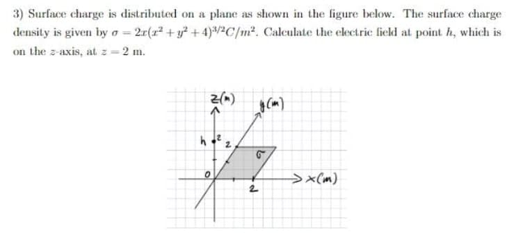 3) Surface charge is distributed on a plane as shown in the figure below. The surface charge
density is given by a = 2r(r + y +4)/2C/m2. Calculate the electric field at point h, which is
on the z-axis, at z =2 m.
>x(m)
2
