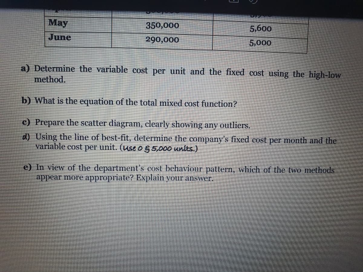 May
350,000
5,600
June
290,000
5,000
a) Determine the variable cost per unit and the fixed cost using the high-low
method.
b) What is the equation of the total mixed cost function?
c) Prepare the scatter diagram, clearly showing any outliers.
d) Using the line of best-fit, determine the company's fixed cost per month and the
variable cost per unit. (use og 5,000 units.)
S.
e) In view of the department's cost behaviour pattern, which of the two methods
appear more appropriate? Explain your answer,
