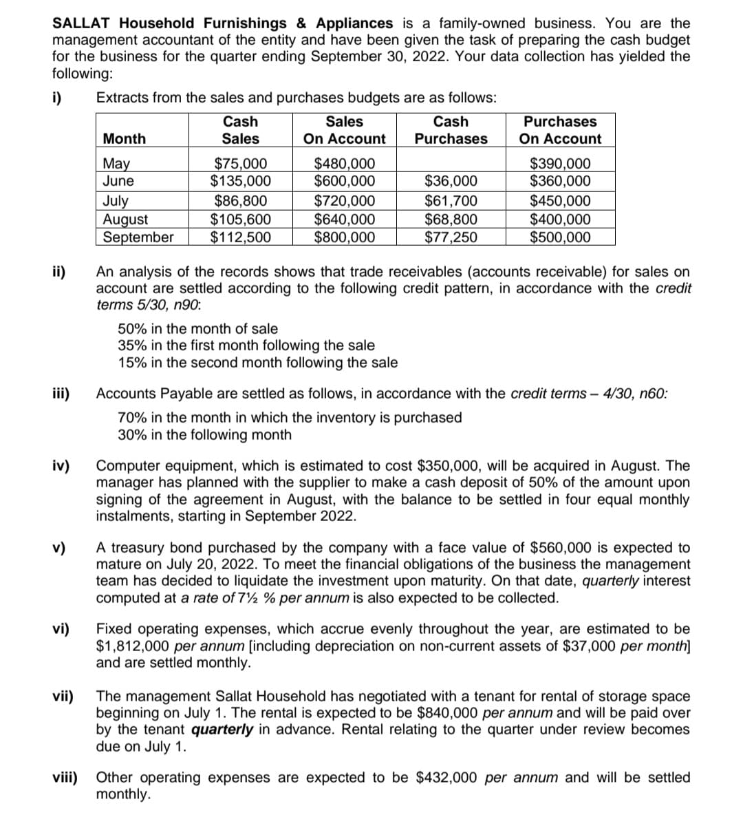SALLAT Household Furnishings & Appliances is a family-owned business. You are the
management accountant of the entity and have been given the task of preparing the cash budget
for the business for the quarter ending September 30, 2022. Your data collection has yielded the
following:
i)
Extracts from the sales and purchases budgets are as follows:
Cash
Sales
Cash
Purchases
Month
Sales
On Account
Purchases
On Account
$75,000
$135,000
$86,800
$105,600
$112,500
$480,000
$600,000
$720,000
$640,000
$800,000
May
June
$390,000
$360,000
July
August
September
$36,000
$61,700
$68,800
$77,250
$450,000
$400,000
$500,000
ii)
An analysis of the records shows that trade receivables (accounts receivable) for sales on
account are settled according to the following credit pattern, in accordance with the credit
terms 5/30, n90:
50% in the month of sale
35% in the first month following the sale
15% in the second month following the sale
ii)
Accounts Payable are settled as follows, in accordance with the credit terms – 4/30, n60:
70% in the month in which the inventory is purchased
30% in the following month
Computer equipment, which is estimated to cost $350,000, will be acquired in August. The
manager has planned with the supplier to make a cash deposit of 50% of the amount upon
signing of the agreement in August, with the balance to be settled in four equal monthly
instalments, starting in September 2022.
iv)
A treasury bond purchased by the company with a face value of $560,000 is expected to
mature on July 20, 2022. To meet the financial obligations of the business the management
team has decided to liquidate the investment upon maturity. COn that date, quarterly interest
computed at a rate of 7½ % per annum is also expected to be collected.
v)
vi)
Fixed operating expenses, which accrue evenly throughout the year, are estimated to be
$1,812,000 per annum [including depreciation on non-current assets of $37,000 per month]
and are settled monthly.
vii)
The management Sallat Household has negotiated with a tenant for rental of storage space
beginning on July 1. The rental is expected to be $840,000 per annum and will be paid over
by the tenant quarterly in advance. Rental relating to the quarter under review becomes
due on July 1.
viii) Other operating expenses are expected to be $432,000 per annum and will be settled
monthly.
