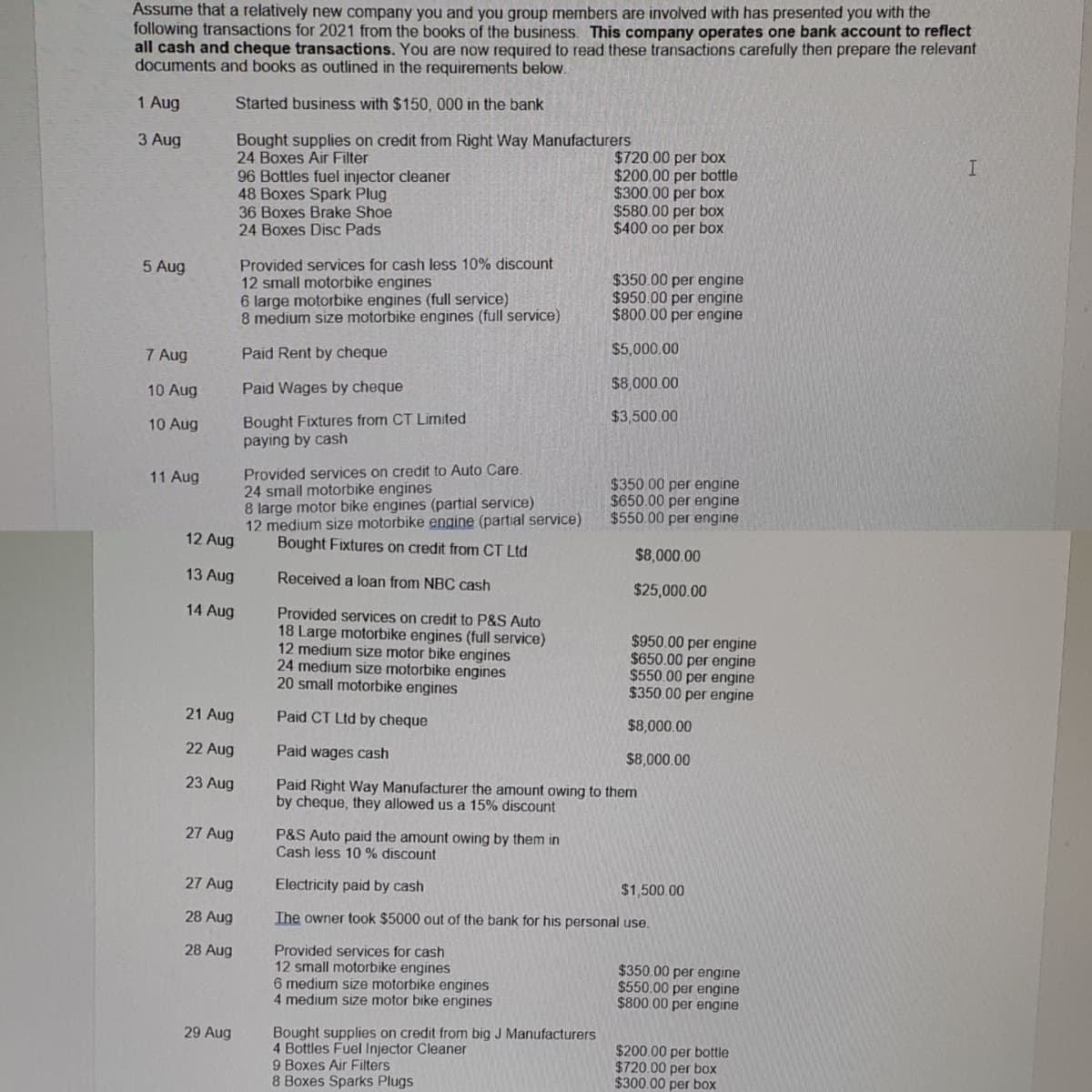 Assume that a relatively new company you and you group members are involved with has presented you with the
following transactions for 2021 from the books of the business. This company operates one bank account to reflect
all cash and cheque transactions. You are now required to read these transactions carefully then prepare the relevant
documents and books as outlined in the requirements below.
1 Aug
Started business with $150, 000 in the bank
Bought supplies on credit from Right Way Manufacturers
24 Boxes Air Filter
96 Bottles fuel injector cleaner
48 Boxes Spark Plug
36 Boxes Brake Shoe
24 Boxes Disc Pads
3 Aug
$720.00 per box
$200.00 per bottle
$300.00 per box
$580.00 per box
$400.00 per box
Provided services for cash less 10% discount
12 small motorbike engines
6 large motorbike engines (full service)
8 medium size motorbike engines (full service)
5 Aug
$350.00 per engine
$950.00 per engine
$800.00 per engine
$5,000.00
7 Aug
Paid Rent by cheque
$8,000.00
10 Aug
Paid Wages by cheque
$3,500.00
Bought Fixtures from CT Limited
paying by cash
10 Aug
Provided services on credit to Auto Care.
24 small motorbike engines
8 large motor bike engines (partial service)
12 medium size motorbike engine (partial service)
Bought Fixtures on credit from CT Ltd
$350.00 per engine
$650.00 per engine
$550.00 per engine
11 Aug
12 Aug
$8,000.00
13 Aug
Received a loan from NBC cash
$25,000.00
14 Aug
Provided services on credit to P&S Auto
18 Large motorbike engines (full service)
12 medium size motor bike engines
24 medium size motorbike engines
20 small motorbike engines
$950.00 per engine
$650.00 per engine
$550.00 per engine
$350.00 per engine
21 Aug
Paid CT Ltd by cheque
$8,000.00
22 Aug
Paid wages cash
$8,000.00
23 Aug
Paid Right Way Manufacturer the amount owing to them
by cheque, they allowed us a 15% discount
27 Aug
P&S Auto paid the amount owing by them in
Cash less 10 % discount
27 Aug
Electricity paid by cash
$1,500.00
28 Aug
The owner took $5000 out of the bank for his personal use.
Provided services for cash
12 small motorbike engines
6 medium size motorbike engines
4 medium size motor bike engines
28 Aug
$350.00 per engine
$550.00 per engine
$800.00 per engine
Bought supplies on credit from big J Manufacturers
4 Bottles Fuel Injector Cleaner
9 Boxes Air Filters
8 Boxes Sparks Plugs
29 Aug
$200.00 per bottle
$720.00 per box
$300.00 per box
