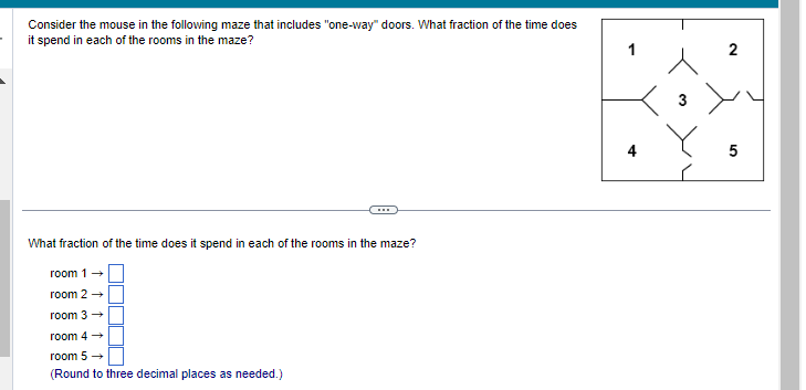 -
Consider the mouse in the following maze that includes "one-way" doors. What fraction of the time does
it spend in each of the rooms in the maze?
What fraction of the time does it spend in each of the rooms in the maze?
room 1 →
room 2 →
room 3 →
room 4 →
room 5 →
(Round to three decimal places as needed.)
2
5