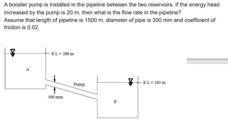 A booster pump is installed in the pipeline between the two reservoirs. If the energy head
increased by the pump is 20 m, then what is the flow rate in the pipeline?
Assume that length of pipeline is 1500 m, diameter of pipe is 300 mm and coefficient of
friction is 0.02.
-R.L = 200 m
300 mm
Pump
B
R.L = 185 m