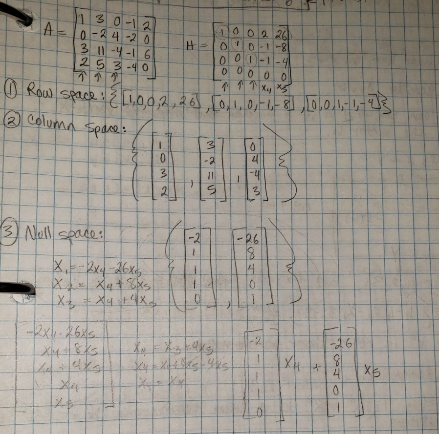 130-12
A
100226
0-24-20
H
=
0
די
0-1-8
311-4-16
0
01-1-4
253-40
00000
↑ 11 X4 X5
①Row space: { [1,0,0,2,26], [0,1,0,-1,-8], [0,0,1,-1,-93
2 Column Space:
3
0
0
-2
4
2
3
11
-4
ナ
2
S
3
3) Null space:
X=2x4-26x
X = X4 ± 8x5
M
2×4-26×5
X4-875
14
-2
-26
8
14
10.
x4 = x+4x5-445
-2
-26
8
+
4
0
X