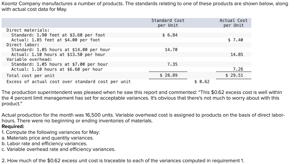 Koontz Company manufactures a number of products. The standards relating to one of these products are shown below, along
with actual cost data for May.
Direct materials:
Standard: 1.90 feet at $3.60 per foot
Actual: 1.85 feet at $4.00 per foot
Direct labor:
Standard: 1.05 hours at $14.00 per hour
Actual: 1.10 hours at $13.50 per hour
Variable overhead:
Standard: 1.05 hours at $7.00 per hour
Actual: 1.10 hours at $6.60 per hour
Total cost per unit
Excess of actual cost over standard cost per unit
Standard Cost
per Unit
$6.84
14.70
7.35
$28.89
$ 0.62
Actual Cost
per Unit
$ 7.40
14.85
7.26
$ 29.51
The production superintendent was pleased when he saw this report and commented: "This $0.62 excess cost is well within
the 4 percent limit management has set for acceptable variances. It's obvious that there's not much to worry about with this
product."
Actual production for the month was 16,500 units. Variable overhead cost is assigned to products on the basis of direct labor-
hours. There were no beginning or ending inventories of materials.
Required:
1. Compute the following variances for May:
a. Materials price and quantity variances.
b. Labor rate and efficiency variances.
c. Variable overhead rate and efficiency variances.
2. How much of the $0.62 excess unit cost is traceable to each of the variances computed in requirement 1.