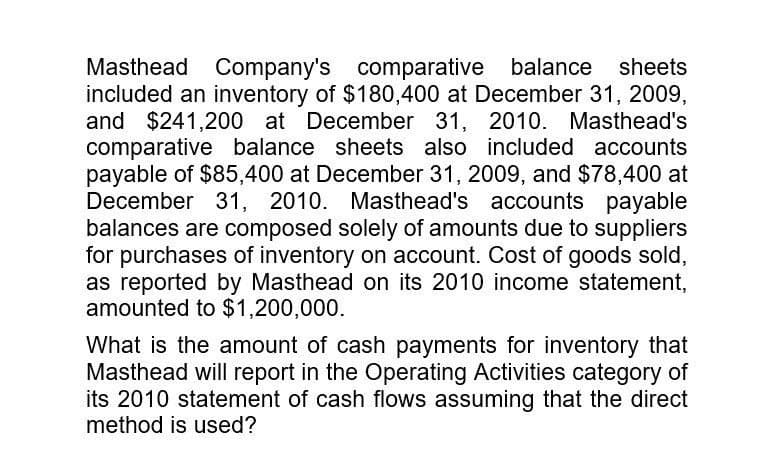 Masthead Company's comparative balance sheets
included an inventory of $180,400 at December 31, 2009,
and $241,200 at December 31, 2010. Masthead's
comparative balance sheets also included accounts
payable of $85,400 at December 31, 2009, and $78,400 at
December 31, 2010. Masthead's accounts payable
balances are composed solely of amounts due to suppliers
for purchases of inventory on account. Cost of goods sold,
as reported by Masthead on its 2010 income statement,
amounted to $1,200,000.
What is the amount of cash payments for inventory that
Masthead will report in the Operating Activities category of
its 2010 statement of cash flows assuming that the direct
method is used?