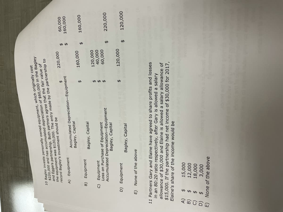 10 Bagley invests personally owned equipment, which originally cost
$220,000 and has accumulated depreciation of $60,000 in the Bagley
and Eggers partnership. Both partners agree that the fair value of
the equipment was $120,000. The entry made by the partnership to
record Bagley's investment should be
220,000
$
A) Equipment
Accumulated Depreciation-Equipment
Bagley, Capital
60,000
160,000
160,000
$
B) Equipment
160,000
Bagley, Capital
C) Equipment
$
120,000
$ouber 40,000
Loss on Purchase of Equipment
Accumulated Depreciation-Equipment diarti no ale $ 260,000
Bagley, Capital
$
220,000
D) Equipment
120,000
Bagley, Capital
$ 120,000
E)
None of the above
11 Partners Gary and Elaine have agreed to share profits and losses
in an 80:20 ratio respectively, after Gary is allowed a salary
allowance of $30,000 and Elaine is allowed a salary allowance of
$15,000. If the partnership had net income of $30,000 for 2017,
Elaine's share of the income would bend be
15,000
A) $
B) $ 12,000
C)
$
D) $
18,000
3,000
None of the above
olbohaq 903,muimong p
ABODD
E)
$
$
$
