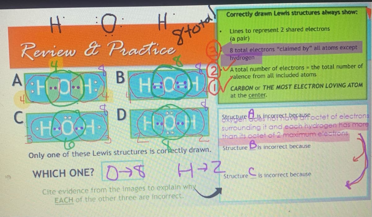 H
Review & Practice
B
HADH
HOH
A
C
H
D
8+от
H-001
HON
2
WHICH ONE? →8
Cite evidence from the images to explain why
EACH of the other three are incorrect.
Correctly drawn Lewis structures always show:
Lines to represent 2 shared electrons
(a pair)
Only one of these Lewis structures is corectly drawn.
H-2
8 total electrons "claimed by" all atoms except
hydrogen
A total number of electrons = the total number of
yalence from all included atoms
CARBON or THE MOST ELECTRON LOVING ATOM
at the center.
Structure is incorrect because octet of electrons
surrounding it and each hydrogen has more
than its octet of 2 maximum electrons
Bis incorrect because
Structure
C is incorrect because
Structure