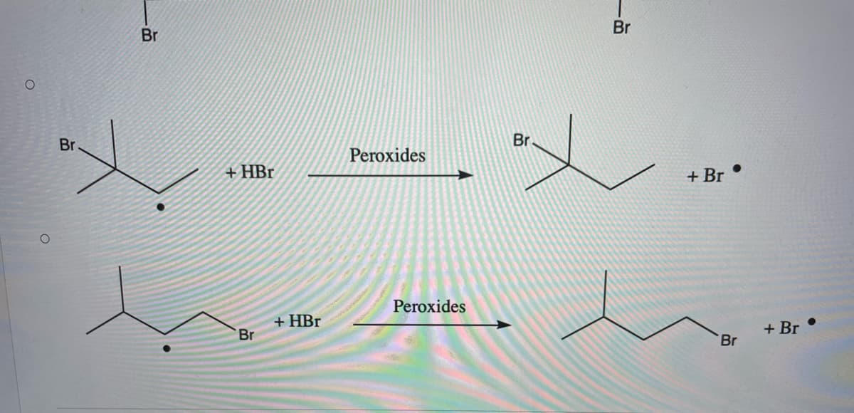 Br
Br
Br
Br
Peroxides
+ HBr
+ Br
Peroxides
+ HBr
+ Br
Br
Br
