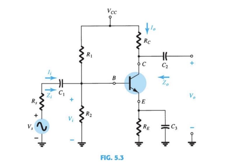 Vcc
RC
R1
C2
B
Zo
Vo
OE
R,
R2
RE
C3
V,
FIG. 5.3
+
