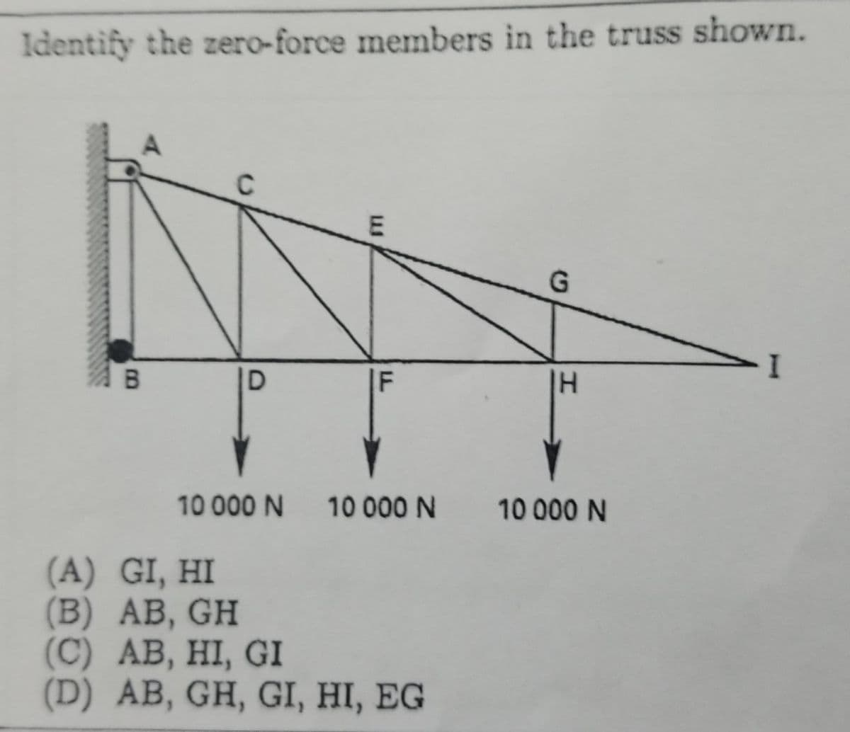 Identify the zero-force members in the truss shown.
C
E
ID
IF
I
10 000 N
10 000 N
10 000 N
(A) GI, HI
(B) AB, GH
(C) AB, HI, GI
(D) AB, GH, GI, HI, EG
B.
