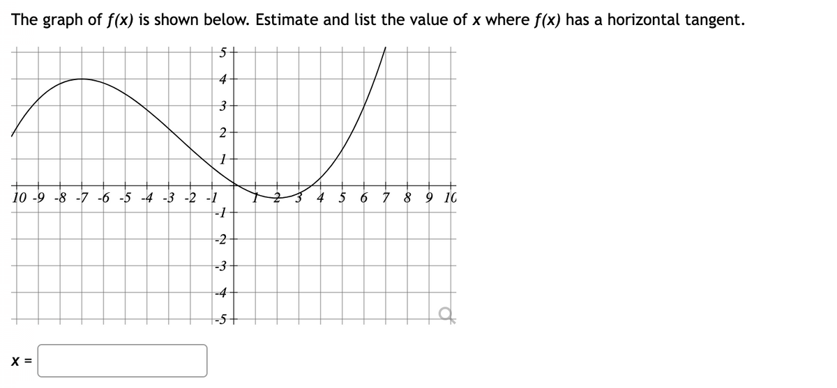 The graph of f(x) is shown below. Estimate and list the value of x where f(x) has a horizontal tangent.
5
4
3
2
1
10 -9 -8 -7 -6 -5 -4 -3 -2 -1
-1
-2
-3
-4
-5-
X =
4
er
5
6 7 8 9 10
a