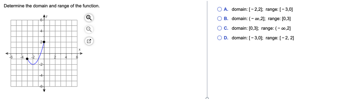 Determine the domain and range of the function.
-4
-2
6-
20
-2-
--4-
9²
y
6
X
x ↑
37
A. domain: [-2,2]; range: [-3,0]
B. domain: (-∞,2]; range: [0,3]
C. domain: [0,3]; range: (-∞,2]
D. domain: [-3,0]; range: [-2, 2]