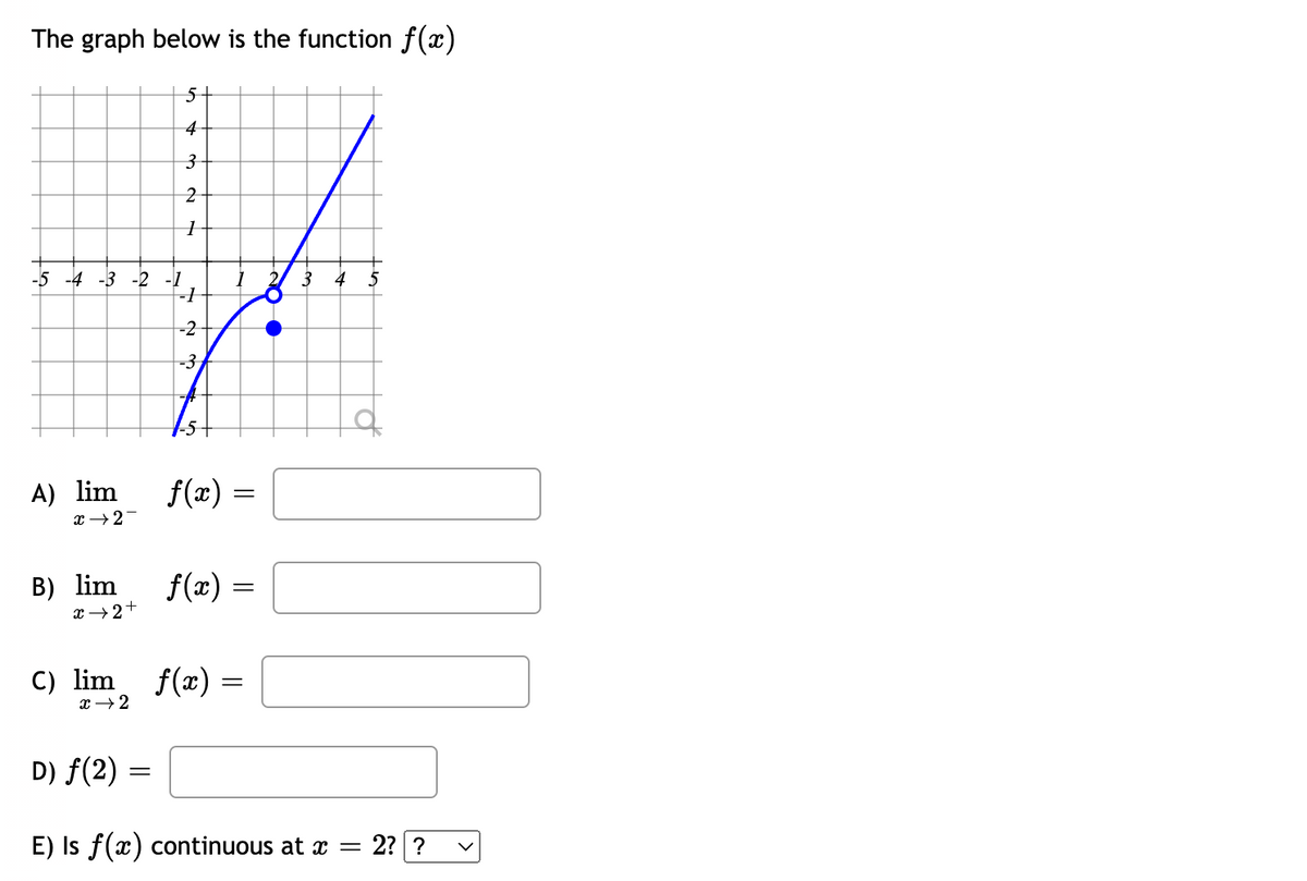 The graph below is the function f(x)
-5 -4 -3 -2 -1
A) lim
x → 2-
B) lim
5
4
3
2
1
x → 2+
-1
-2
-3
f(x) =
=
f(x) =
=
C) lim f(x) =
=
x → 2
2 3 4 5
●
D) ƒ(2) =
E) Is f(x) continuous at x = 2? ?