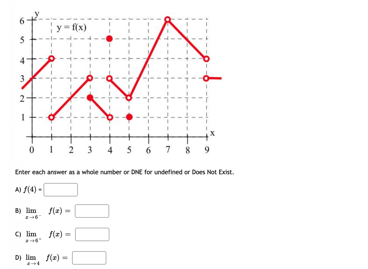 6
5
4
3
2
1
J
0 1
A) f(4)
B) lim
Enter each answer as a whole number or DNE for undefined or Does Not Exist.
_9+x
C) lim
=
x→67
D) lim
y = f(x)
x → 4
ƒ(x) =
f(x)
f(x) =
2
=
=
=
3 4 5 6 789
X