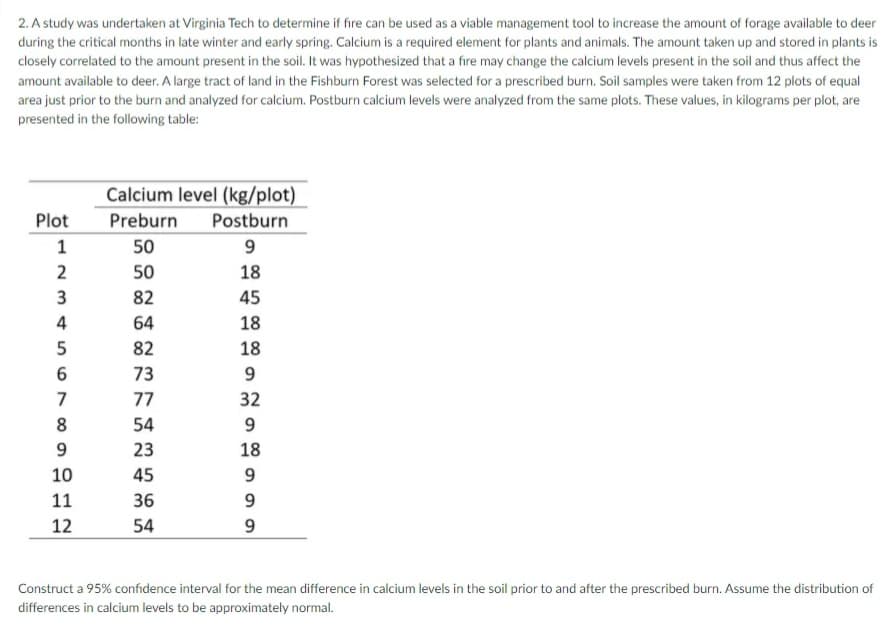 2. A study was undertaken at Virginia Tech to determine if fire can be used as a viable management tool to increase the amount of forage available to deer
during the critical months in late winter and early spring. Calcium is a required element for plants and animals. The amount taken up and stored in plants is
closely correlated to the amount present in the soil. It was hypothesized that a fire may change the calcium levels present in the soil and thus affect the
amount available to deer. A large tract of land in the Fishburn Forest was selected for a prescribed burn. Soil samples were taken from 12 plots of equal
area just prior to the burn and analyzed for calcium. Postburn calcium levels were analyzed from the same plots. These values, in kilograms per plot, are
presented in the following table:
Calcium level (kg/plot)
Plot
Preburn
Postburn
1
50
9
2
50
18
3
82
45
4
64
18
5
82
18
6
73
9
7
77
32
8
54
23
18
10
45
9
11
36
9.
12
54
9
Construct a 95% confidence interval for the mean difference in calcium levels in the soil prior to and after the prescribed burn. Assume the distribution of
differences in calcium levels to be approximately normal.

