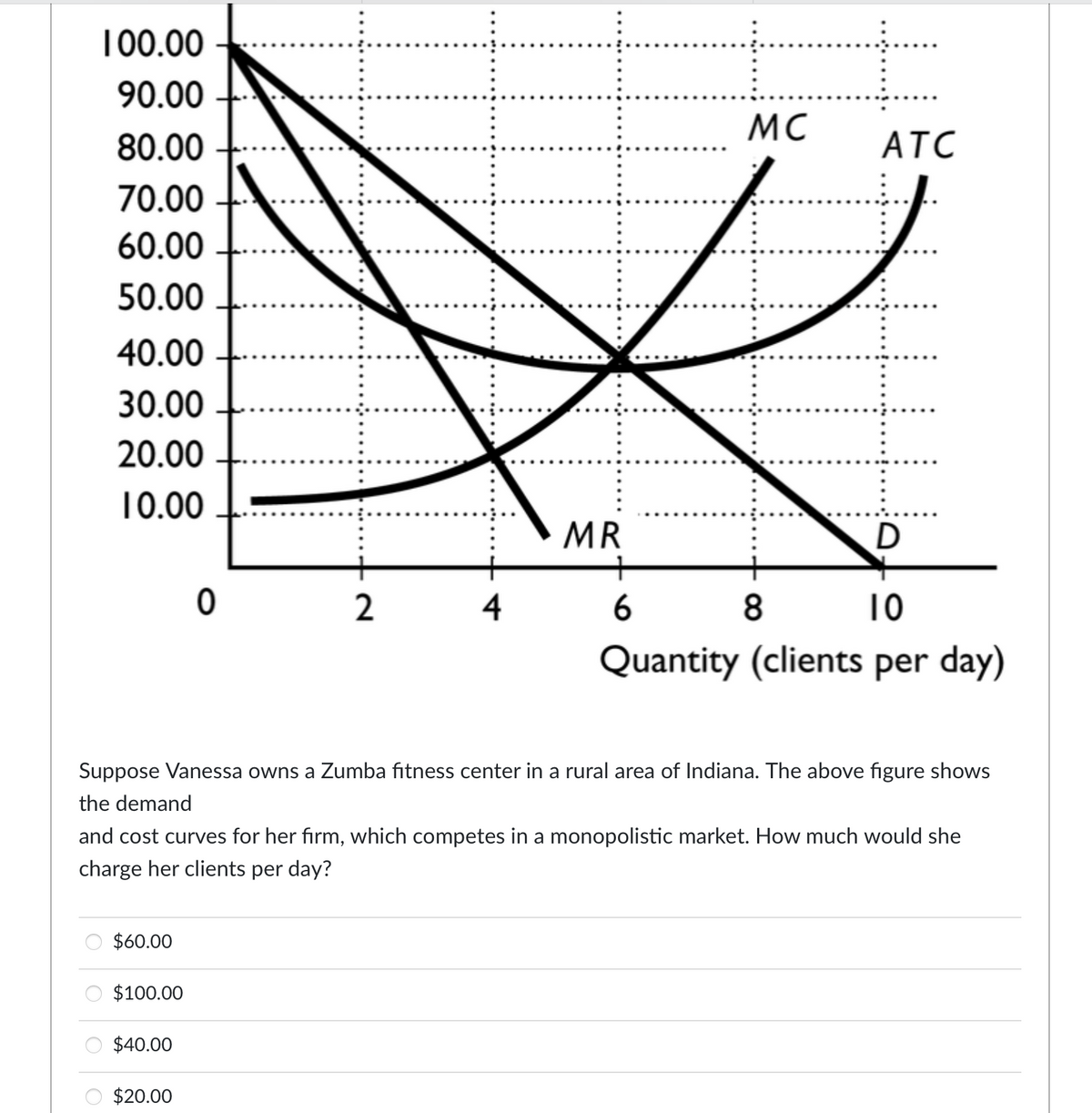 100.00
90.00
80.00
70.00
60.00
50.00
40.00
30.00
20.00
10.00
$60.00
$100.00
$40.00
0
$20.00
2
4
MR
MC
t
Suppose Vanessa owns a Zumba fitness center in a rural area of Indiana. The above figure shows
the demand
and cost curves for her firm, which competes in a monopolistic market. How much would she
charge her clients per day?
I
ATC
D
6
8
10
Quantity (clients per day)