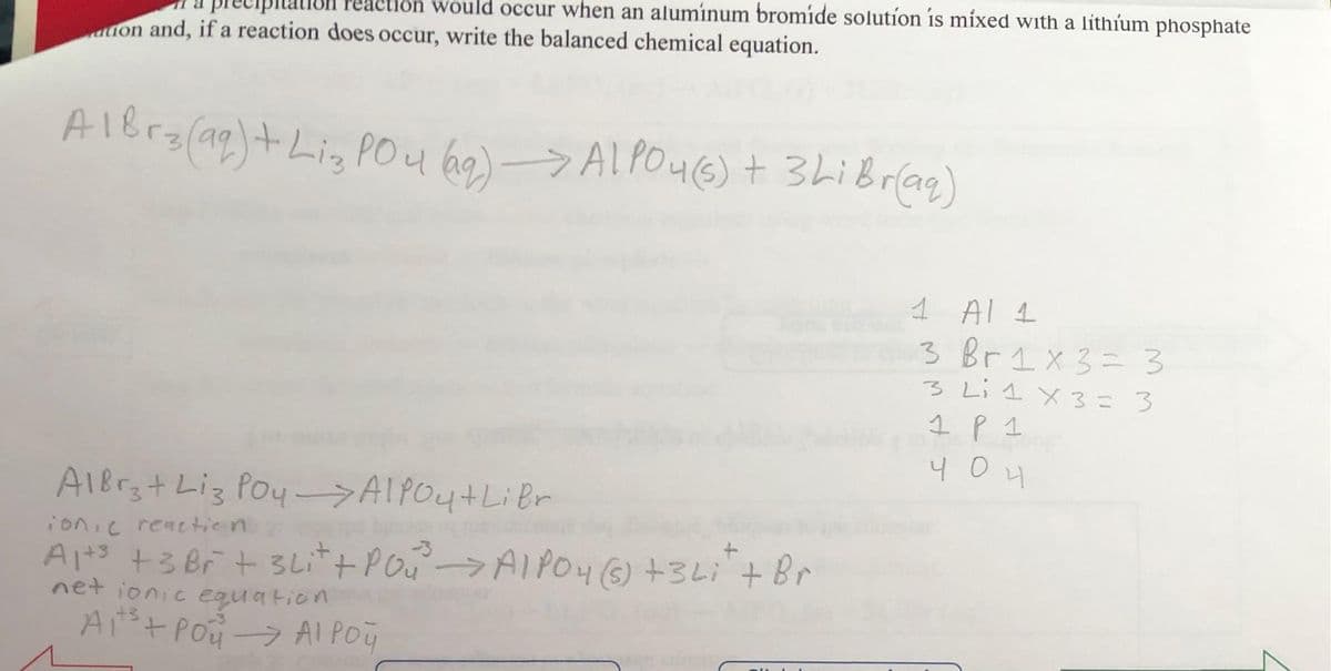 reaction would occur when an aluminum bromide solution is mixed with a lithium phosphate
ation and, if a reaction does occur, write the balanced chemical equation.
A1 Br₂(aq) + Liz PO4 69) > ALPO4(s) + 3 Li Br(aq)
AlBrz+ Liz Poy->AlPO4 + Libr
ionic reaction.
A₁+3 + 3 Br + 3lit + Pou³ → AlPO4 (s) + 3 Li + Br
net ionic equation
A³ +POUAI POT
1 Al 1
3 Br 1 x 3 = 3
3 L1 X3 = 3
1. P 1
404