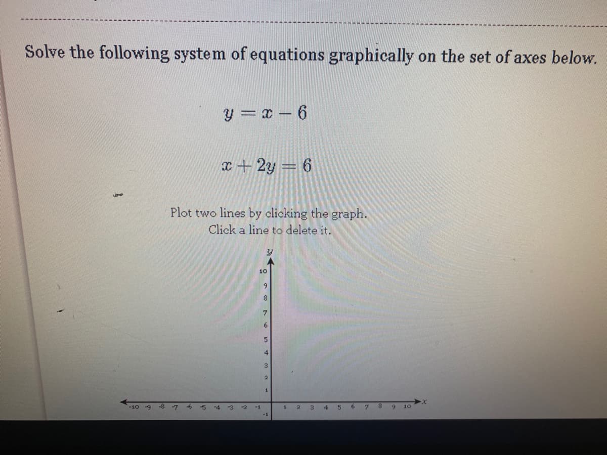 Solve the following system of equations graphically on the set of axes below.
y = x – 6
x+ 2y = 6
Plot two lines by clicking the graph.
Click a line to delete it.
10
5
-10
-4
3
1-
10
