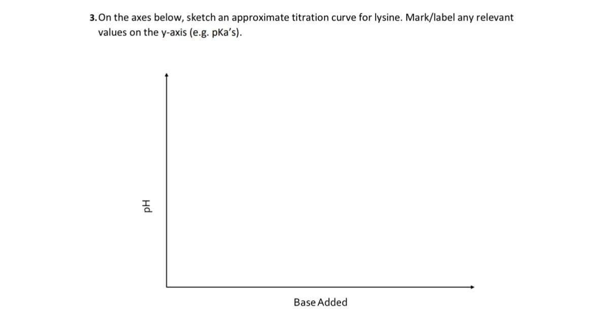 3. On the axes below, sketch an approximate titration curve for lysine. Mark/label any relevant
values on the y-axis (e.g. pka's).
Hd
Base Added