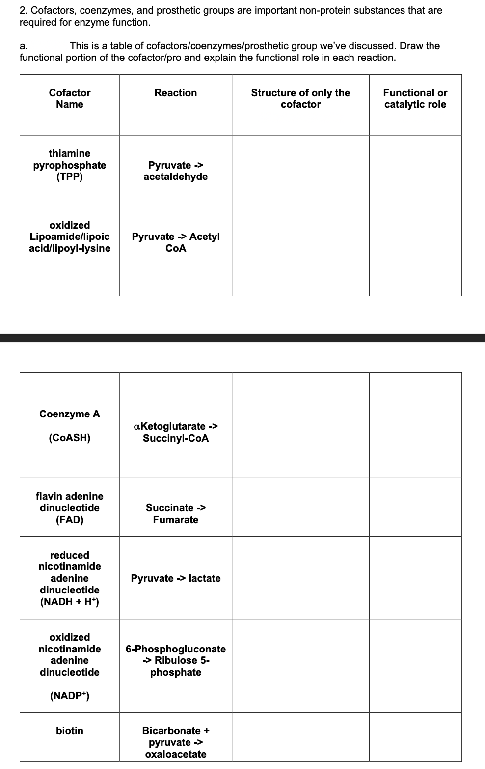 2. Cofactors, coenzymes, and prosthetic groups are important non-protein substances that are
required for enzyme function.
This is a table of cofactors/coenzymes/prosthetic group we've discussed. Draw the
functional portion of the cofactor/pro and explain the functional role in each reaction.
a.
Cofactor
Name
thiamine
pyrophosphate
(TPP)
oxidized
Lipoamide/lipoic
acid/lipoyl-lysine
Coenzyme A
(CoASH)
flavin adenine
dinucleotide
(FAD)
reduced
nicotinamide
adenine
dinucleotide
(NADH + H+)
oxidized
nicotinamide
adenine
dinucleotide
(NADP+)
biotin
Reaction
Pyruvate ->
acetaldehyde
Pyruvate -> Acetyl
CoA
aKetoglutarate ->
Succinyl-CoA
Succinate ->
Fumarate
Pyruvate -> lactate
6-Phosphogluconate
-> Ribulose 5-
phosphate
Bicarbonate +
pyruvate ->
oxaloacetate
Structure of only the
cofactor
Functional or
catalytic role