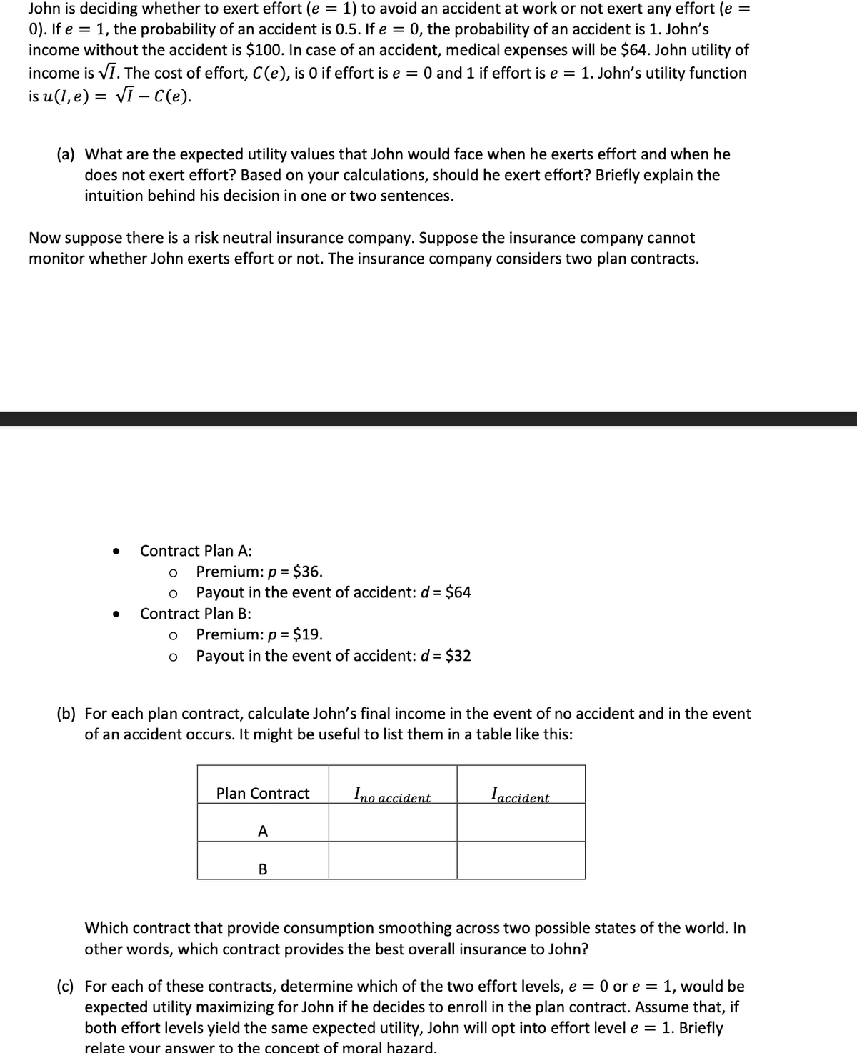 John is deciding whether to exert effort (e = 1) to avoid an accident at work or not exert any effort (e =
0). If e = 1, the probability of an accident is 0.5. If e = 0, the probability of an accident is 1. John's
income without the accident is $100. In case of an accident, medical expenses will be $64. John utility of
income is VI. The cost of effort, C(e), is 0 if effort is e = 0 and 1 if effort is e =
is u(1, e) = VI – C(e).
1. John's utility function
(a) What are the expected utility values that John would face when he exerts effort and when he
does not exert effort? Based on your calculations, should he exert effort? Briefly explain the
intuition behind his decision in one or two sentences.
Now suppose there is a risk neutral insurance company. Suppose the insurance company cannot
monitor whether John exerts effort or not. The insurance company considers two plan contracts.
Contract Plan A:
Premium: p = $36.
Payout in the event of accident: d = $64
Contract Plan B:
Premium: p = $19.
Payout in the event of accident: d = $32
(b) For each plan contract, calculate John's final income in the event of no accident and in the event
of an accident occurs. It might be useful to list them in a table like this:
Plan Contract
Ino accident
Iaccident
А
В
Which contract that provide consumption smoothing across two possible states of the world. In
other words, which contract provides the best overall insurance to John?
(c) For each of these contracts, determine which of the two effort levels, e = 0 or e = 1, would be
expected utility maximizing for John if he decides to enroll in the plan contract. Assume that, if
both effort levels yield the same expected utility, John will opt into effort level e = 1. Briefly
relate vour answer to the concept of moral hazard.
