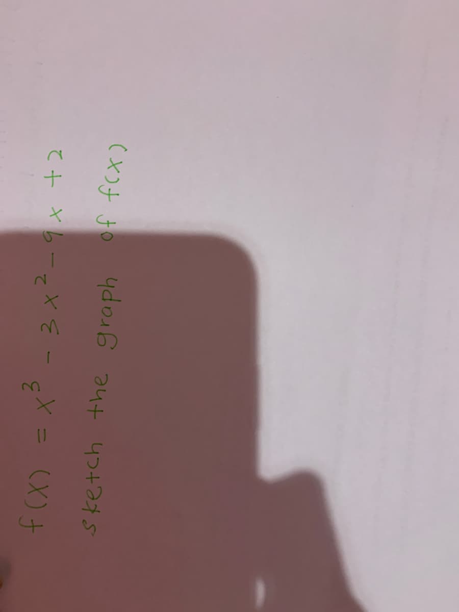 f(X) = x - 3x²-9x +2
%3D
sketch the graph
