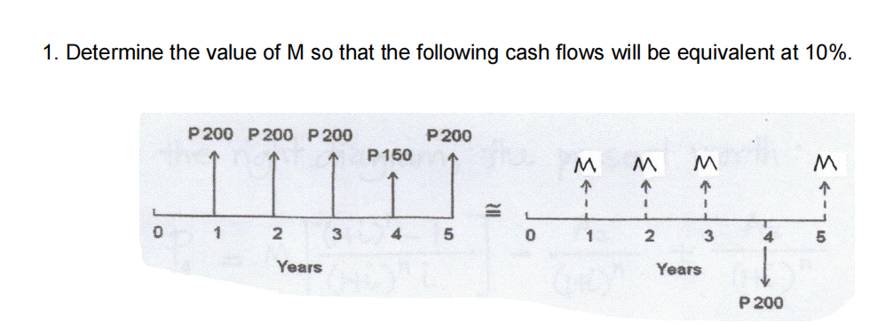 1. Determine the value of M so that the following cash flows will be equivalent at 10%.
P 200 P200 P 200
P 200
P150
个
1
2
3
1
2
3
4
Years
Years
P 200
